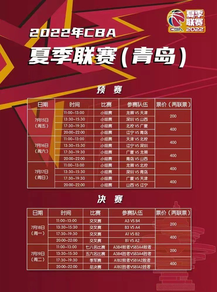 第8分钟，拜仁前场任意球机会，球开向禁区，第一点防守球员顶到但没有顶远，凯恩凌空推射被卡斯特尔斯没收。